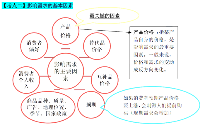 2025꽛(jng)м(jng)A(ch)c2