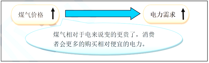 2025꽛(jng)м(jng)A(ch)c2