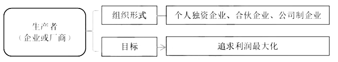 2025꽛(jng)(j)м(j)(jng)(j)A(ch)c(din)4