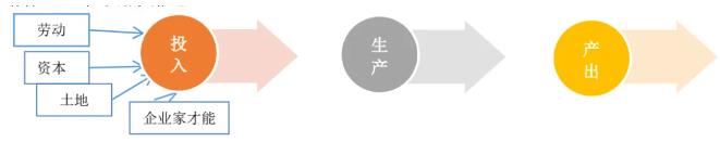 2025꽛(jng)(j)м(jng)(j)A(ch)c(din)5