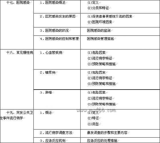 2011깫l(wi)(zh)I(y)t(y)ԇVвW(xu)
